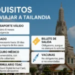 Requisitos para viajar a Tailandia: Todo lo que necesitas saber